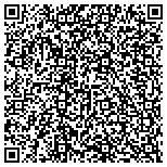 QR code with Network Deposition Services contacts