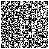 QR code with Professional Court Reporting and Video contacts