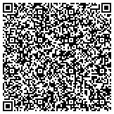 QR code with Professional Court Reporting and Video, LLC. contacts
