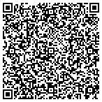 QR code with Solutions Group Reporting Services contacts