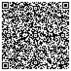 QR code with Southwest Reporting & Video contacts