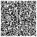 QR code with Southwest Reporting & Video Service contacts