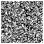 QR code with Twin West Reporting, LLC contacts