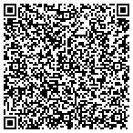 QR code with All In The Name Of Quality Tru contacts
