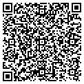 QR code with Itranscriber contacts