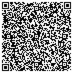QR code with Shari's Solutions contacts