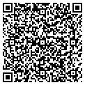 QR code with The Write Stuff contacts