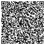 QR code with Timesavers Computer Processing Service contacts