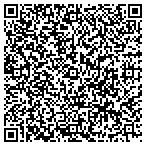 QR code with Valeskie Data-Word Processing contacts