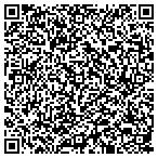 QR code with American Jewish Congress Inc contacts