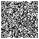 QR code with Millenium Integrated Systems LLC contacts