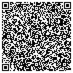 QR code with Interline Surveying Services contacts
