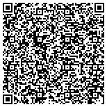 QR code with Professional Land Surveying Services, LLC contacts