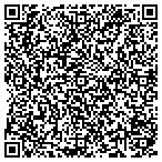 QR code with Martinez Surveying Mapping Company contacts