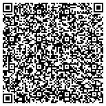 QR code with Asbestos Testing & Consulting Inc contacts