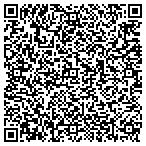 QR code with Nick's Environmental Consulting, LLC. contacts