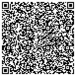QR code with CATLab - Accredited Calibration Services contacts