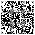 QR code with Huston DePue Calibration Labs, Inc. contacts