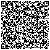 QR code with Instrument & Temperature Calibration a division of Inspec-Inc contacts