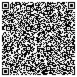 QR code with Integrated Service Solutions, Inc contacts