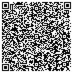 QR code with Klontech Measurement Solutions LLC contacts