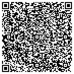 QR code with Medical Certification Institute Inc contacts