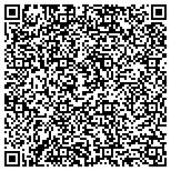 QR code with Micro Precision Calibration, Inc. contacts