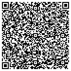 QR code with Mid Atlantic Calibration contacts