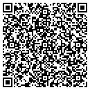QR code with Miller Calibration contacts