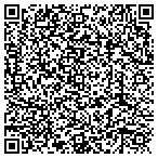 QR code with Nebtech Calibration, Inc contacts