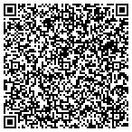 QR code with Phoenix Small Tool and Calibration contacts