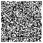 QR code with Phoenix Small Tool and Calibration contacts