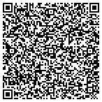 QR code with Precision Calibrations contacts