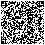 QR code with Precision Technical Services contacts