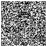 QR code with Attorney Client Privilege, LLC contacts