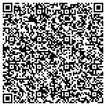 QR code with Computer Forensics International contacts