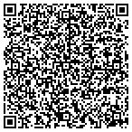 QR code with Computer Forensics Resources Cincinnati OH contacts