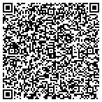 QR code with Fischer Forensic Services contacts