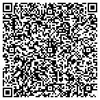 QR code with Forensic Comparative Science Specialists, LLC contacts