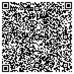 QR code with Forensic Science.Expert LLC contacts