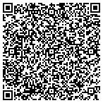 QR code with ICIT Forensics, LLC contacts