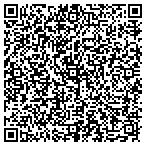 QR code with Integrated Medical Evaluations contacts