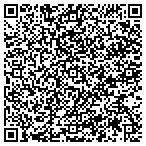 QR code with IT Forensics, Inc. contacts