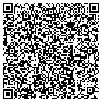 QR code with Kerberos Solutions contacts