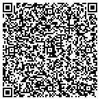 QR code with Ma Calabrese Associates contacts