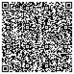 QR code with Messerschmidt Safety Consultants contacts