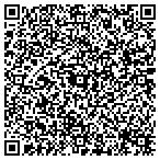 QR code with Midwest Computer Forensic Lab contacts