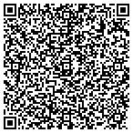 QR code with Potomac Digital Forensics contacts