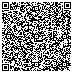 QR code with RLH Consultants contacts