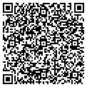 QR code with Robson Forensic contacts